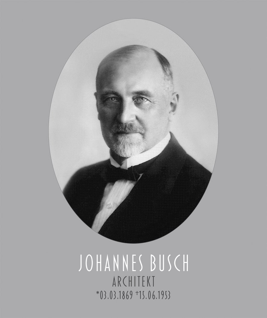 Johannes Busch Wismar Architekt, Rudolf Karstadt, Johannes Karl Ludwig Busch, Atelier-Galerie Jürgens